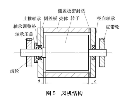 1687325769627532.png image.png